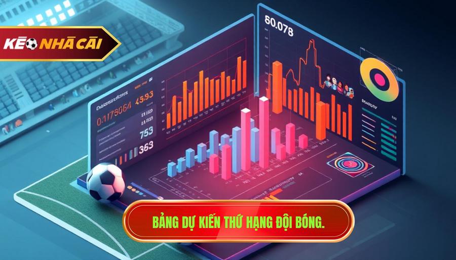 Bảng dự kiến thứ hạng đội bóng.