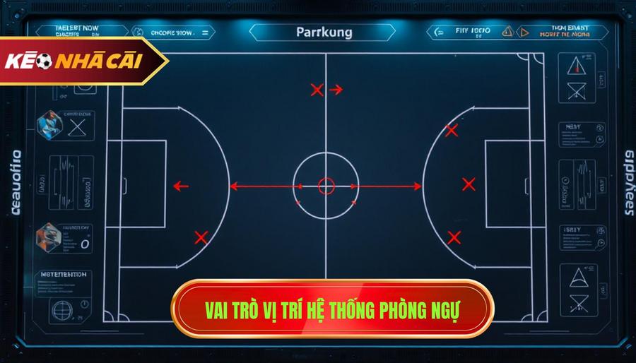 3. Vai trò vị trí hệ thống phòng ngự